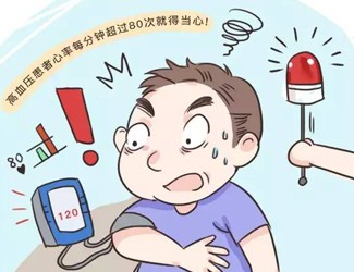 沒有癥狀的高血壓，最可怕!